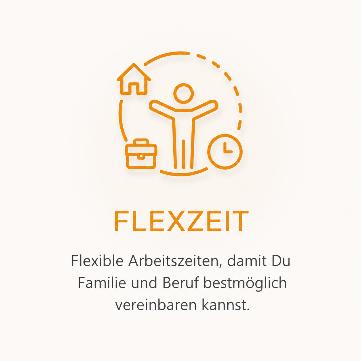 Tolle Kunden bei Akustik Plaz
